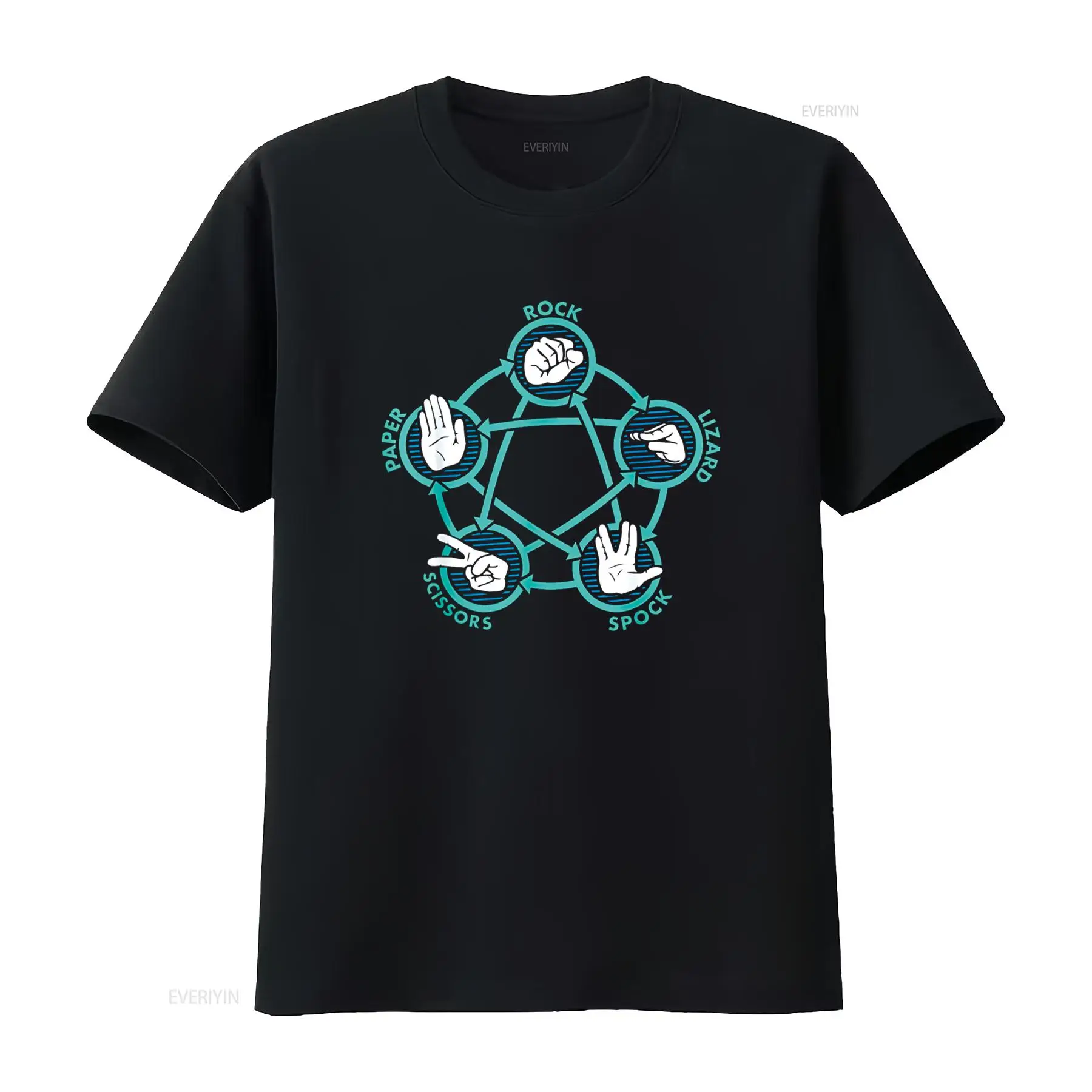 ロックペーパーサイズル スポック 面白いゲーム Tシャツ ヴ - Vintage Fashion Game のレビューと価格